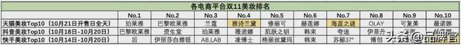 100%曾经的“贵妇必备”今被中产抛弃了？j9九游会真人第一品牌价格大跳水！暴跌超(图10)