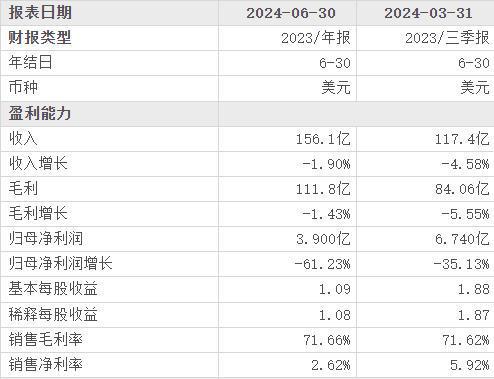 曝将中产当韭菜、玩套路！撕开双11的遮羞布九游会j9入口登录新版曾破万亿大关！现被(图15)