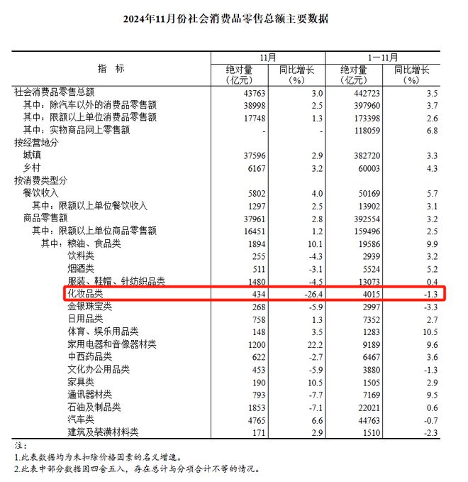 “难禁”！14家企业“爆雷”J9真人游戏第一品牌禁用原料(图3)
