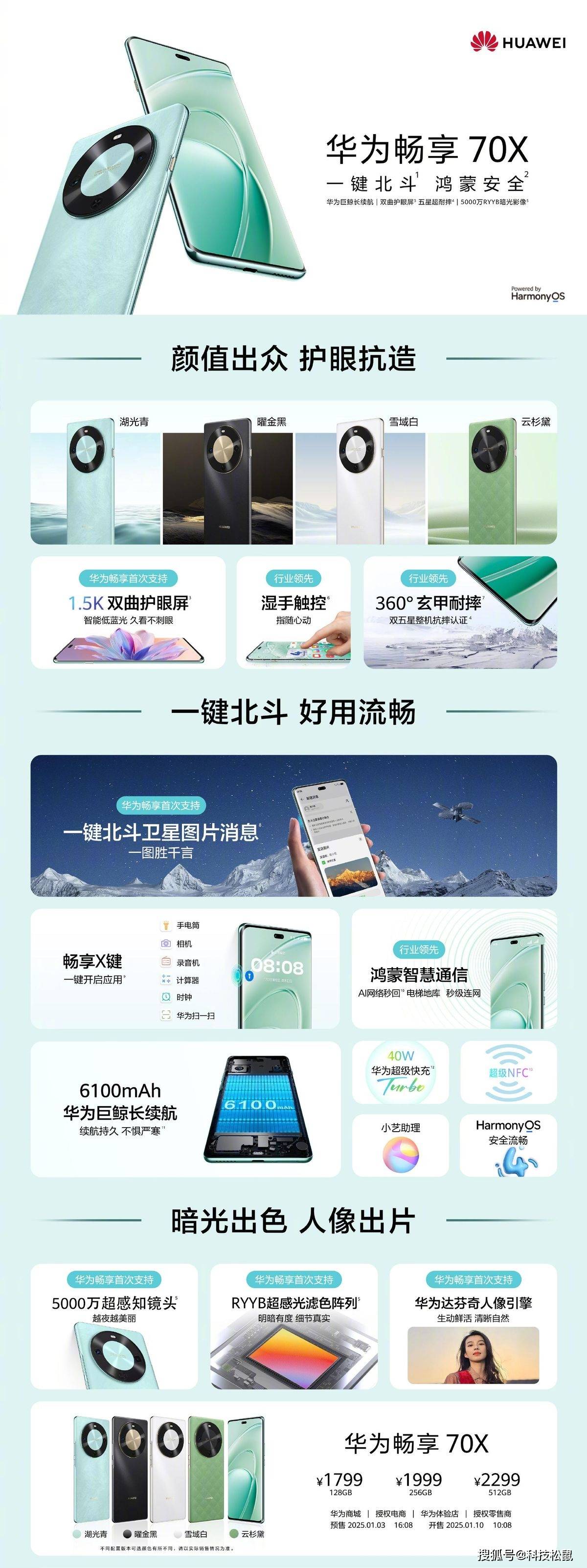仅1799参考nova13要爆但这类人慎入j9九游会登录华为畅享70X麒麟卫星通信(图7)