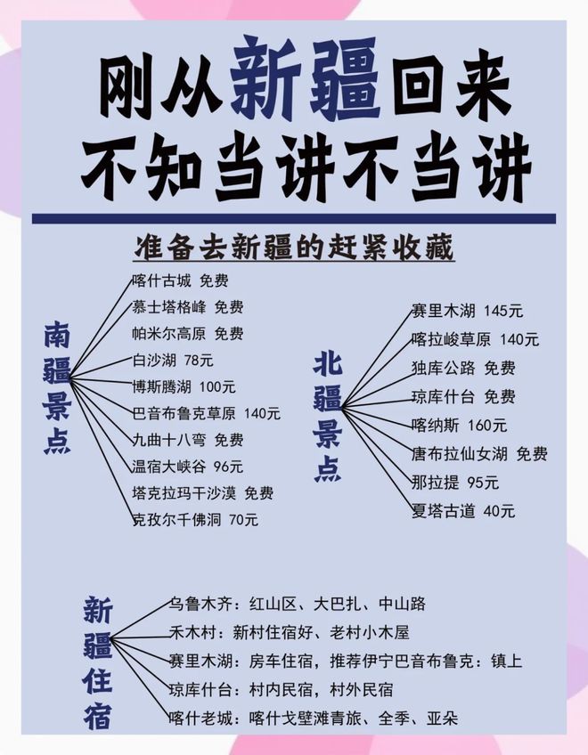 行必备攻略：吃喝玩乐全安排！九游会j9ag2025新疆旅(图4)