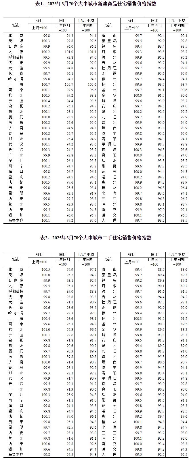 GMP合规的首选报表软件魔方网表j9九游