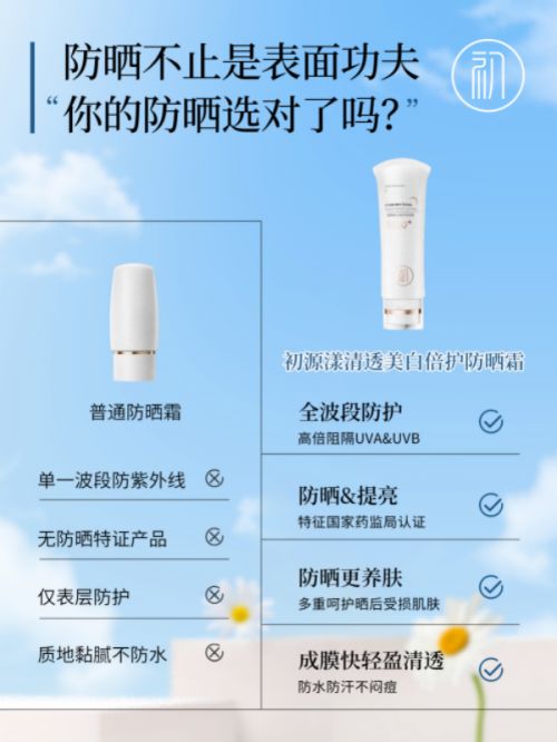！性价比碾压外资双 11 囤货正合适！J9国际集团国货防晒霜第一名实力认证(图4)